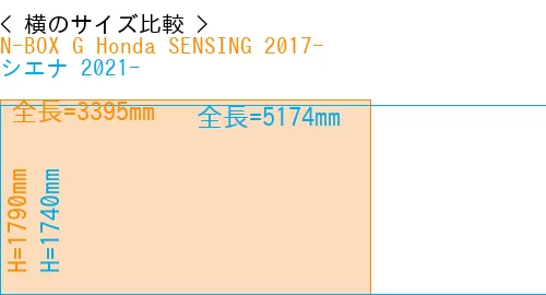 #N-BOX G Honda SENSING 2017- + シエナ 2021-